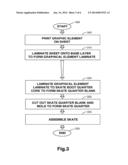 GRAPHICAL ELEMENT LAMINATE FOR USE IN FORMING A SKATE BOOT diagram and image