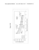 CUTTING ELEMENTS, METHODS FOR MANUFACTURING SUCH CUTTING ELEMENTS, AND     TOOLS INCORPORATING SUCH CUTTING ELEMENTS diagram and image