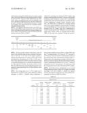 CUTTING ELEMENTS, METHODS FOR MANUFACTURING SUCH CUTTING ELEMENTS, AND     TOOLS INCORPORATING SUCH CUTTING ELEMENTS diagram and image