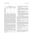 High Purity Silica Sol and its Production Method diagram and image