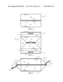 Product Container diagram and image