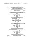 METHOD FOR SELECTIVELY CHARGING AND DISCHARGING A STEERING ACCUMULATOR diagram and image