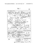 Solar Thermal Gas Turbine System diagram and image