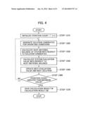 Solar Thermal Gas Turbine System diagram and image