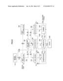 Solar Thermal Gas Turbine System diagram and image