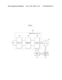 BLDC MOTOR DRIVING APPARATUS AND REFRIGERATOR USING THE SAME diagram and image