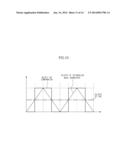 BLDC MOTOR DRIVING APPARATUS AND REFRIGERATOR USING THE SAME diagram and image