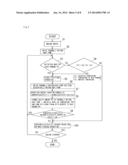 COGENERATION SYSTEM diagram and image