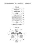 DEFORMATION PROCESSING APPARATUS AND METHOD FOR CORRECTING SURFACE RUNOUT diagram and image