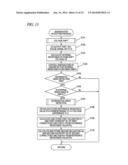 OXYGEN SENSOR CONTROLLING APPARATUS, OXYGEN SENSOR CONTROLLING METHOD AND     COMPUTER READABLE RECORDING MEDIUM diagram and image