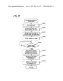 OXYGEN SENSOR CONTROLLING APPARATUS, OXYGEN SENSOR CONTROLLING METHOD AND     COMPUTER READABLE RECORDING MEDIUM diagram and image