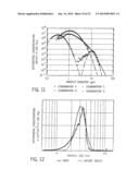 RESIDUE CONCENTRATION MEASUREMENT TECHNOLOGY diagram and image