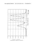 RESIDUE CONCENTRATION MEASUREMENT TECHNOLOGY diagram and image