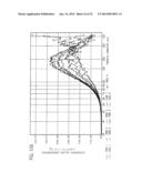 RESIDUE CONCENTRATION MEASUREMENT TECHNOLOGY diagram and image