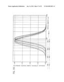 RESIDUE CONCENTRATION MEASUREMENT TECHNOLOGY diagram and image