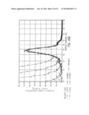 RESIDUE CONCENTRATION MEASUREMENT TECHNOLOGY diagram and image