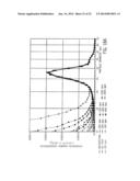 RESIDUE CONCENTRATION MEASUREMENT TECHNOLOGY diagram and image