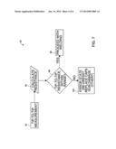 RESISTANCE SPOT WELD ELECTRODE DRESSER diagram and image