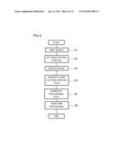 CUTTING APPARATUS, CUTTING METHOD, AND NON-TRANSITORY COMPUTER-READABLE     RECORDING MEDIUM diagram and image