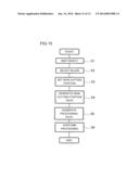 CUTTING APPARATUS, CUTTING METHOD, AND NON-TRANSITORY COMPUTER-READABLE     RECORDING MEDIUM diagram and image