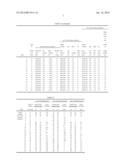 SURFACE-COATED CUTTING TOOL diagram and image