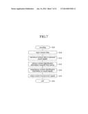 CONTENT DATA REPRODUCTION APPARATUS AND A SOUND PROCESSING SYSTEM diagram and image