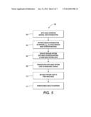 Imaging System for Patterning of an Image Definition Material by     Electro-Wetting and Methods Therefor diagram and image