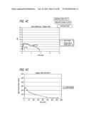 DRY POWDER DRUG DELIVERY SYSTEM AND METHODS diagram and image