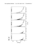 DRY POWDER DRUG DELIVERY SYSTEM AND METHODS diagram and image