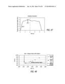 DRY POWDER DRUG DELIVERY SYSTEM AND METHODS diagram and image