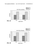 DRY POWDER DRUG DELIVERY SYSTEM AND METHODS diagram and image