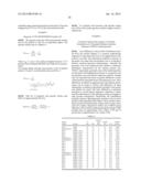 DRY POWDER DRUG DELIVERY SYSTEM AND METHODS diagram and image