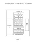 REMOTELY CONTROLLED POSITIVE AIRWAY-PRESSURE APPARATUS AND METHOD diagram and image