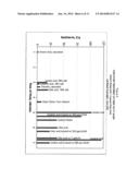 TREATMENT OF NON-TRANS FATS WITH ACIDIC TETRA SODIUM L-GLUTAMIC ACID, N,     N-DIACETIC ACID (GLDA) diagram and image