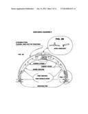 WEATHER DOME diagram and image