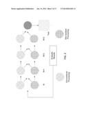 Effluent Management, Waste Dilution, Effluent Pre-Dilution, Acid Waste     Handling diagram and image