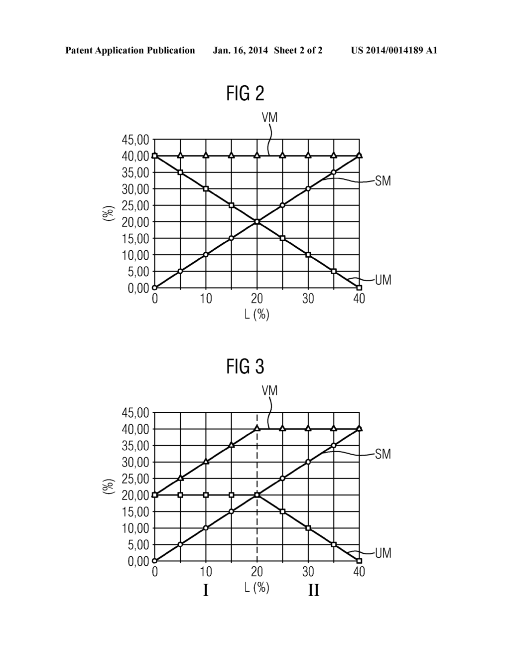 METHOD FOR OPERATING A ONCE-THROUGH STEAM GENERATOR AND STEAM GENERATOR     DESIGNED FOR CARRYING OUT THE METHOD - diagram, schematic, and image 03