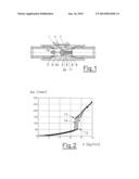 THROUGHFLOW RATE LIMITING DEVICE diagram and image