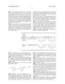 METHODS OF COATING DRINKING WATER PIPELINES AND PIGMENT DISPERSIONS     COMPRISING ALKYL PHENYL ESTER COMPOUNDS diagram and image