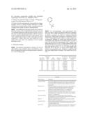 METHODS OF COATING DRINKING WATER PIPELINES AND PIGMENT DISPERSIONS     COMPRISING ALKYL PHENYL ESTER COMPOUNDS diagram and image