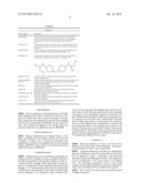 METHODS OF COATING DRINKING WATER PIPELINES AND PIGMENT DISPERSIONS     COMPRISING ALKYL PHENYL ESTER COMPOUNDS diagram and image