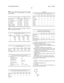 METHODS OF COATING DRINKING WATER PIPELINES AND PIGMENT DISPERSIONS     COMPRISING ALKYL PHENYL ESTER COMPOUNDS diagram and image