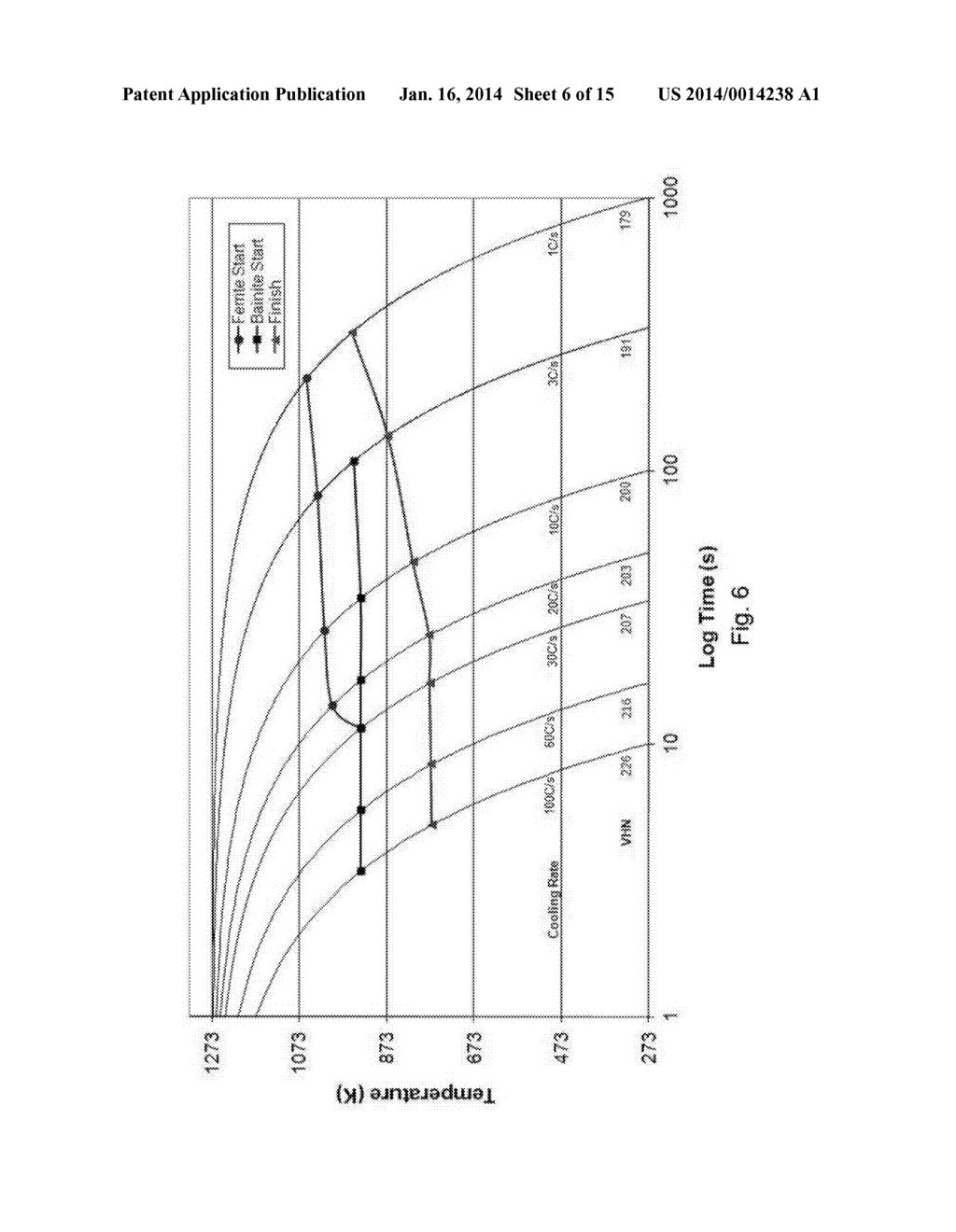 HIGH STRENGTH THIN CAST STRIP PRODUCT AND METHOD FOR MAKING THE SAME - diagram, schematic, and image 07
