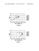 COPPER ALLOY CONTAINING COBALT, NICKEL AND SILICON diagram and image