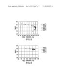 COPPER ALLOY CONTAINING COBALT, NICKEL AND SILICON diagram and image