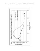 SELF-SUSPENDING PROPPANTS FOR HYDRAULIC FRACTURING diagram and image