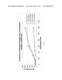 SELF-SUSPENDING PROPPANTS FOR HYDRAULIC FRACTURING diagram and image