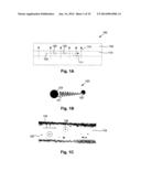 ANALYTE TRANSPORT diagram and image