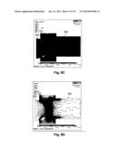 ANALYTE TRANSPORT diagram and image