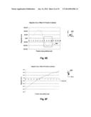 ANALYTE TRANSPORT diagram and image